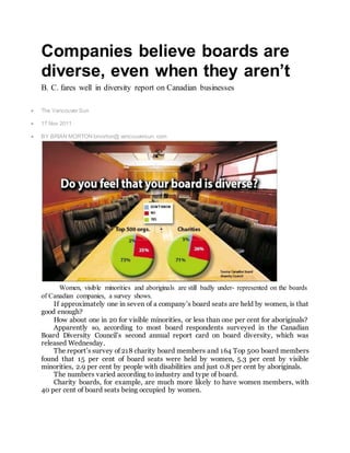 Companies believe boards are
diverse, even when they aren’t
B. C. fares well in diversity report on Canadian businesses
 The Vancouver Sun
 17 Nov 2011
 BY BRIAN MORTON bmorton@ vancouversun. com
GLENN BAGLO/
PNG FILESWomen, visible minorities and aboriginals are still badly under- represented on the boards
of Canadian companies, a survey shows.
If approximately one in seven of a company’s board seats are held by women, is that
good enough?
How about one in 20 for visible minorities, or less than one per cent for aboriginals?
Apparently so, according to most board respondents surveyed in the Canadian
Board Diversity Council’s second annual report card on board diversity, which was
released Wednesday.
The report’s survey of 218 charity board members and 164 Top 500 board members
found that 15 per cent of board seats were held by women, 5.3 per cent by visible
minorities, 2.9 per cent by people with disabilities and just 0.8 per cent by aboriginals.
The numbers varied according to industry and type of board.
Charity boards, for example, are much more likely to have women members, with
40 per cent of board seats being occupied by women.
 