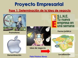 Proyecto Empresarial
 Fase 1: Determinación de la idea de negocio




                                       Forma jurídica
 Promotores




               Idea de negocio


Denominación                           Localización
               Pablo Peñalver Alonso
 