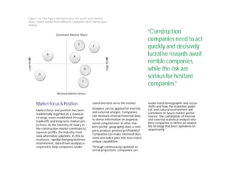 F
A
B
C
D
E
Dominant Market Share
HighProﬁt
LowProﬁt
Minimal Market Share
G
Market Focus & Position
Market focus and position has been
traditionally regarded as a classical
strategic move established through
trade-oﬀs and long-term market pro-
jections. As the intensity of rivalry in
the construction market continues to
squeeze proﬁts, the industry must
seek alternative solutions. In this tu-
multuous, rapidly-changing business
environment, data-driven analysis is
required to help companies under-
stand and best serve the market.
Analytics can be applied for internal
and external analysis. Companies
can measure internal historical data
to derive information on organiza-
tional competencies: In what mar-
kets (sector, geography) does a com-
pany produce greatest proﬁtability?
Companies can make informed deci-
sions and solicit jobs that best match
unique capabilities.
Through continuously-updated ex-
ternal projections, companies can
understand demographic and sector
shifts and how the economic, politi-
cal, and cultural environment will
contribute to future market perfor-
mance. The culmination of internal
and external statistical analysis ena-
bles companies to deﬁne an adapta-
ble strategy that best capitalizes on
opportunity.
“Construction
companies need to act
quickly and decisively:
lucrative rewards await
nimble companies,
while the risk are
serious for hesitant
companies.”
Figure 1.0: The ﬁgure demonstrates the proﬁt and market
share results yielded from diﬀerent companies’ (A-F) market posi-
tioning.
 