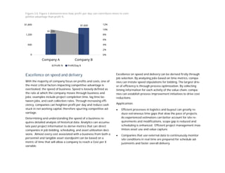 Excellence on speed and delivery
With the majority of company focus on proﬁts and costs, one of
the most critical factors impacting competitive advantage is
overlooked: the speed of business. Speed is loosely deﬁned as
the rate at which the company moves through business and
jobs; examples include project completion time, lag time be-
tween jobs, and cash collection rates. Through increasing eﬃ-
ciency, companies can heighten proﬁt per day and reduce cash
stuck in net working capital, therefore spurring competitive ad-
vantage.
Determining and understanding the speed of a business re-
quires detailed analysis of historical data. Analytics can accumu-
late past project information to derive metrics that can direct
companies in job bidding, scheduling, and asset utilization deci-
sions. Almost every cost associated with a business from both a
personnel and tangible asset standpoint can be based on a
metric of time that will allow a company to reach a Cost per X
variable.
Excellence on speed and delivery can be derived ﬁrstly through
job selection. By analyzing jobs based on time metrics, compa-
nies can instate speed stipulations for bidding. The largest driv-
er of eﬃciency is through process optimization. By collecting
timing information for each activity of the value chain, compa-
nies can establish process improvement initiatives to drive cost
reductions.
Application:
· Eﬃcient processes in logistics and buyout can greatly re-
duce extraneous time gaps that slow the pace of projects.
As experienced estimators can better account for site re-
quirements and modiﬁcations, scope gap is reduced and
scheduling is enhanced. Eﬃcient project management max-
imizes asset use and value capture.
· Companies that use external data to continuously monitor
site conditions in real time are prepared for schedule ad-
justments and faster overall delivery.
Figure 3.0: Figure 3 demonstrates how proﬁt per day can contribute more to com-
petitive advantage than proﬁt %.
 