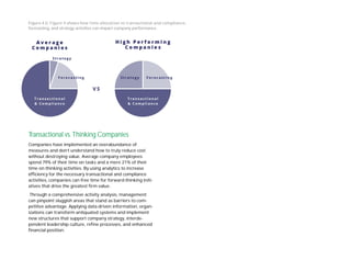 Transactional vs. Thinking Companies
Companies have implemented an overabundance of
measures and don’t understand how to truly reduce cost
without destroying value. Average company employees
spend 79% of their time on tasks and a mere 21% of their
time on thinking activities. By using analytics to increase
eﬃciency for the necessary transactional and compliance
activities, companies can free time for forward-thinking initi-
atives that drive the greatest ﬁrm value.
Through a comprehensive activity analysis, management
can pinpoint sluggish areas that stand as barriers to com-
petitive advantage. Applying data-driven information, organ-
izations can transform antiquated systems and implement
new structures that support company strategy, interde-
pendent leadership culture, reﬁne processes, and enhanced
ﬁnancial position.
Figure 4.0: Figure 4 shows how time allocation to transactional and compliance,
forecasting, and strategy activities can impact company performance.
 
