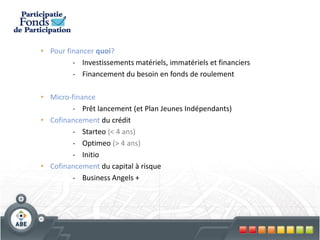 • Pour financer quoi?
         - Investissements matériels, immatériels et financiers
         - Financement du besoin en fonds de roulement

• Micro-finance
        - Prêt lancement (et Plan Jeunes Indépendants)
• Cofinancement du crédit
        - Starteo (< 4 ans)
        - Optimeo (> 4 ans)
        - Initio
• Cofinancement du capital à risque
        - Business Angels +
 