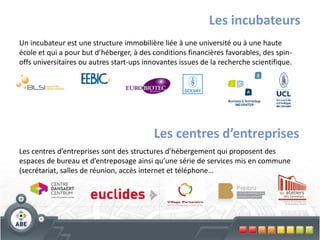 Les incubateurs
Un incubateur est une structure immobilière liée à une université ou à une haute
école et qui a pour but d’héberger, à des conditions financières favorables, des spin-
offs universitaires ou autres start-ups innovantes issues de la recherche scientifique.




                                          Les centres d’entreprises
Les centres d’entreprises sont des structures d’hébergement qui proposent des
espaces de bureau et d’entreposage ainsi qu’une série de services mis en commune
(secrétariat, salles de réunion, accès internet et téléphone…
 