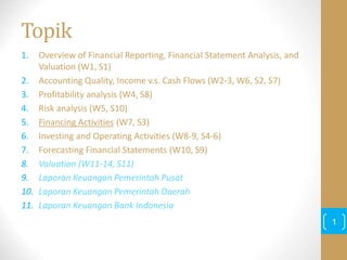 1
Topik
1. Overview of Financial Reporting, Financial Statement Analysis, and
Valuation (W1, S1)
2. Accounting Quality, Income v.s. Cash Flows (W2-3, W6, S2, S7)
3. Profitability analysis (W4, S8)
4. Risk analysis (W5, S10)
5. Financing Activities (W7, S3)
6. Investing and Operating Activities (W8-9, S4-6)
7. Forecasting Financial Statements (W10, S9)
8. Valuation (W11-14, S11)
9. Laporan Keuangan Pemerintah Pusat
10. Laporan Keuangan Pemerintah Daerah
11. Laporan Keuangan Bank Indonesia
 
