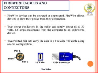 Firewire Plug Chart FireWire | PPT