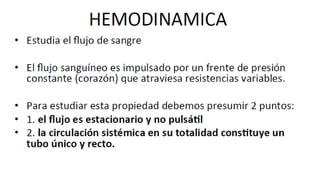 Fisiología Cardiovascular