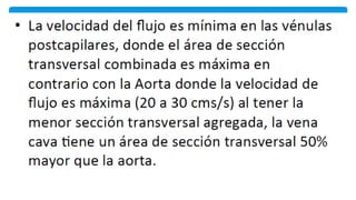 Fisiología Cardiovascular