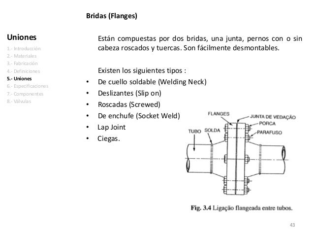 100 x blanco bridas 4,8 x 300 mm capacidad de carga 22,2 kg no desmontable