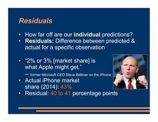Residuals
• How far off are our individual predictions?
• Residuals: Difference between predicted &
actual for a specific observation
• “2% or 3% [market share] is
what Apple might get.”
– former Microsoft CEO Steve Ballmer on the iPhone
• Actual iPhone market
share (2014): 43%
• Residual: 40 to 41 percentage points
 