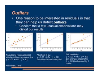 Outliers
• One reason to be interested in residuals is that
they can help us detect outliers
• Concern that a few unusual observations may
distort our results
No outliers! Nice scatterplot
with best-fitting regression line
y = 3.00 + 0.5x (r = .82)
Anscombe, 1973
Also best fit by:
y = 3.00 + 0.5x (r = .82)
But driven by one datapoint!
Still best fit by:
y = 3.00 + 0.5x (r = .82)
But stronger relationship
(r = 1.0!) is obscured by 1
outlier
 