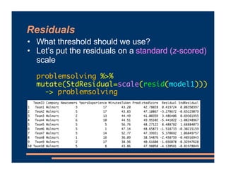 Residuals
• What threshold should we use?
• Let’s put the residuals on a standard (z-scored)
scale
problemsolving %>%
mutate(StdResidual=scale(resid(model1)))
-> problemsolving
 