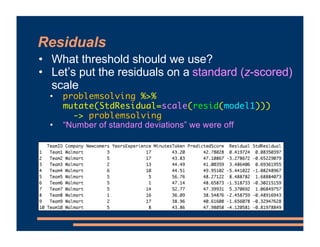 Residuals
• What threshold should we use?
• Let’s put the residuals on a standard (z-scored)
scale
• problemsolving %>%
mutate(StdResidual=scale(resid(model1)))
-> problemsolving
• “Number of standard deviations” we were off
 