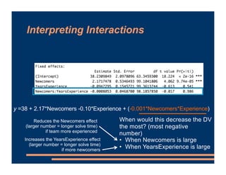 Interpreting Interactions
y =38 + 2.17*Newcomers -0.10*Experience + (-0.001*Newcomers*Experience)
When would this decrease the DV
the most? (most negative
number)
• When Newcomers is large
• When YearsExperience is large
Reduces the Newcomers effect
(larger number = longer solve time)
if team more experienced
Increases the YearsExperience effect
(larger number = longer solve time)
if more newcomers
 
