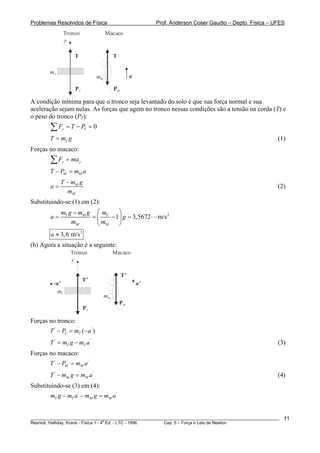 Problemas Resolvidos de Física Prof. Anderson Coser Gaudio – Depto. Física – UFES
mT
T
PT
y
a
Tronco Macaco
T
PM
mM
A condição mínima para que o tronco seja levantado do solo é que sua força normal e sua
aceleração sejam nulas. As forças que agem no tronco nessas condições são a tensão na corda (T) e
o peso do tronco (PT):
0y TF T P= − =∑
(1)TT m g=
Forças no macaco:
y yF ma=∑
M MT P m a− =
M
M
T m g
a
m
−
= (2)
Substituindo-se (1) em (2):
2
1 3,5672 m/T M T
M M
m g m g m
a g
m m
⎛ ⎞−
= = − =⎜ ⎟
⎝ ⎠
s
2
3,6 m/sa ≈
(b) Agora a situação é a seguinte:
mT
T’
PT
y
a’
Tronco Macaco
T’
PM
mM
-a’
Forças no tronco:
' '
( )T TT P m a− = −
'
(3)'
T TT m g m a= −
'
Forças no macaco:
' '
M MT P m a− =
(4)'
M MT m g m a− =
Substituindo-se (3) em (4):
' '
T T M Mm g m a m g m a− − =
________________________________________________________________________________________________________
Resnick, Halliday, Krane - Física 1 - 4
a
Ed. - LTC - 1996. Cap. 5 – Força e Leis de Newton
11
 
