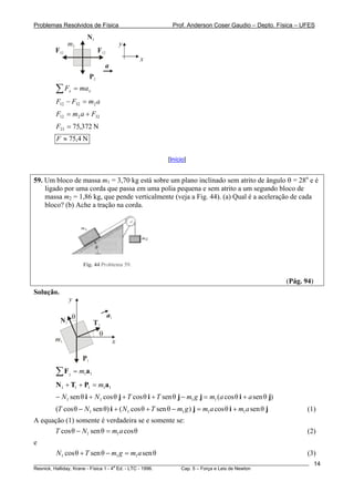 Problemas Resolvidos de Física Prof. Anderson Coser Gaudio – Depto. Física – UFES
m2
N2
F12F32
x
y
a
P2
xx maF =∑
amFF 23212 =−
32212 FamF +=
N372,7523 =F
N4,75≈F
[Início]
59. Um bloco de massa m1 = 3,70 kg está sobre um plano inclinado sem atrito de ângulo θ = 28o
e é
ligado por uma corda que passa em uma polia pequena e sem atrito a um segundo bloco de
massa m2 = 1,86 kg, que pende verticalmente (veja a Fig. 44). (a) Qual é a aceleração de cada
bloco? (b) Ache a tração na corda.
(Pág. 94)
Solução.
m1
N1
P1
T1
x
y
θ
θ
a1
111
aF m=∑
11111 aPTN m=++
)θsenθcos(θsenθcosθcosθsen 1111 jijjiji aamgmTTNN +=−+++−
jiji θsenθcos)θsenθcos(θ)senθcos( 11111 amamgmTNNT +=−++− (1)
A equação (1) somente é verdadeira se e somente se:
θcosθsenθcos 11 amNT =− (2)
e
θsenθsenθcos 111 amgmTN =−+ (3)
________________________________________________________________________________________________________
Resnick, Halliday, Krane - Física 1 - 4
a
Ed. - LTC - 1996. Cap. 5 – Força e Leis de Newton
14
 