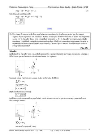 Problemas Resolvidos de Física Prof. Anderson Coser Gaudio – Depto. Física – UFES
EagMagm −+=+ )()( (2)
Substituindo-se (1) em (2):
)()()( agMagMagm −−+=+
ag
Ma
m
+
=
2
[Início]
51. Um bloco de massa m desliza para baixo em um plano inclinado sem atrito que forma um
ângulo θ com o piso de um elevador. Ache a aceleração do bloco relativa ao plano nos seguintes
casos. (a) O elevador desce com velocidade constante v. (b) O elevador sobe com velocidade
constante v. (c) O elevador desce com aceleração a. (d) O elevador desce com desaceleração a.
(e) O cabo do elevador se rompe. (f) No item (c) acima, qual é a força exercida sobre o bloco
pelo plano inclinado?
(Pág. 93)
Solução.
(a) Estando o elevador com velocidade constante, o comportamento do bloco em relação à rampa é
idêntico ao que seria caso o elevador estivesse em repouso.
m
N
P
x
y
θ
v
θ
m
Segunda lei de Newton em x, onde aB é a aceleração do bloco:B
x xF ma=∑
sen Bmg maθ =
senBa g θ=
(b) Semelhante ao item (a):
senBa g θ=
(c) Como o elevador acelera para baixo, existe a componente ax que se soma a gx para acelerar o
bloco rampa abaixo.
m
N
P
x
y
θ
a
θ
m a
x xF ma=∑
sen sen Bmg ma maθ θ= +
________________________________________________________________________________________________________
Resnick, Halliday, Krane - Física 1 - 4
a
Ed. - LTC - 1996. Cap. 5 – Força e Leis de Newton
9
 