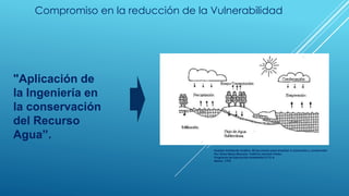 Compromiso en la reducción de la Vulnerabilidad
"Aplicación de
la Ingeniería en
la conservación
del Recurso
Agua”.
Nuestro Ambiente Andino: 40 lecciones para enseñar a conocerlo y conservarlo
Por: Rosa Meza Moyano, Patricia Johnson Pastor
Programa de Educación Ambiental S.P.D.A.
Marzo, 1995
