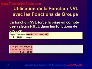 5-11 Copyright © Oracle Corporation, 1998. Tous droits réservés.
Utilisation de la Fonction NVL
avec les Fonctions de Groupe
La fonction NVL force la prise en compteLa fonction NVL force la prise en compte
des valeurs NULL dans les fonctions dedes valeurs NULL dans les fonctions de
groupe.groupe.
SQL> SELECT AVG(NVL(comm,0))
2 FROM emp;
AVG(NVL(COMM,0))
----------------
157.14286
www.TelechargerCours.com
 