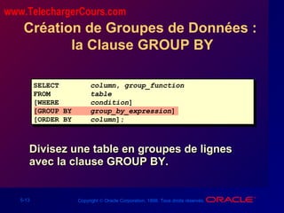 5-13 Copyright © Oracle Corporation, 1998. Tous droits réservés.
Création de Groupes de Données :
la Clause GROUP BY
SELECT column, group_function
FROM table
[WHERE condition]
[GROUP BY group_by_expression]
[ORDER BY column];
Divisez une table en groupes de lignesDivisez une table en groupes de lignes
avec la clause GROUP BY.avec la clause GROUP BY.
www.TelechargerCours.com
 