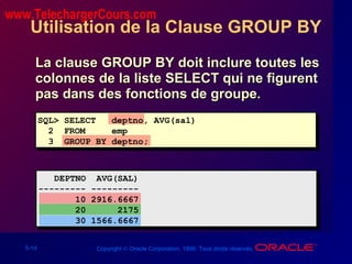 5-14 Copyright © Oracle Corporation, 1998. Tous droits réservés.
Utilisation de la Clause GROUP BY
La clause GROUP BY doit inclure toutes lesLa clause GROUP BY doit inclure toutes les
colonnes de la liste SELECT qui ne figurentcolonnes de la liste SELECT qui ne figurent
pas dans des fonctions de groupe.pas dans des fonctions de groupe.
SQL> SELECT deptno, AVG(sal)
2 FROM emp
3 GROUP BY deptno;
DEPTNO AVG(SAL)
--------- ---------
10 2916.6667
20 2175
30 1566.6667
www.TelechargerCours.com
 