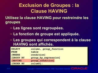 5-21 Copyright © Oracle Corporation, 1998. Tous droits réservés.
Exclusion de Groupes : la
Clause HAVING
Utilisez la clause HAVING pour restreindre lesUtilisez la clause HAVING pour restreindre les
groupesgroupes
– Les lignes sont regroupées.
– La fonction de groupe est appliquée.
– Les groupes qui correspondent à la clause
HAVING sont affichés.
SELECT column, group_function
FROM table
[WHERE condition]
[GROUP BY group_by_expression]
[HAVING group_condition]
[ORDER BY column];
 