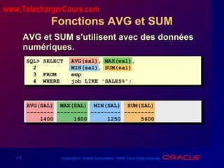 5-6 Copyright © Oracle Corporation, 1998. Tous droits réservés.
Fonctions AVG et SUM
AVG(SAL) MAX(SAL) MIN(SAL) SUM(SAL)
-------- --------- --------- ---------
1400 1600 1250 5600
AVG et SUM s'utilisent avec des donnéesAVG et SUM s'utilisent avec des données
numériques.numériques.
SQL> SELECT AVG(sal), MAX(sal),
2 MIN(sal), SUM(sal)
3 FROM emp
4 WHERE job LIKE 'SALES%';
www.TelechargerCours.com
 