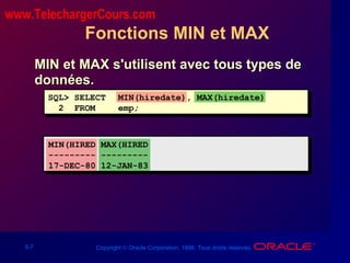 5-7 Copyright © Oracle Corporation, 1998. Tous droits réservés.
Fonctions MIN et MAX
MIN et MAX s'utilisent avec tous types deMIN et MAX s'utilisent avec tous types de
données.données.
SQL> SELECT MIN(hiredate), MAX(hiredate)
2 FROM emp;
MIN(HIRED MAX(HIRED
--------- ---------
17-DEC-80 12-JAN-83
www.TelechargerCours.com
 