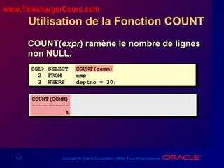 5-9 Copyright © Oracle Corporation, 1998. Tous droits réservés.
Utilisation de la Fonction COUNT
COUNT(COUNT(exprexpr) ramène le nombre de lignes) ramène le nombre de lignes
non NULL.non NULL.
SQL> SELECT COUNT(comm)
2 FROM emp
3 WHERE deptno = 30;
COUNT(COMM)
-----------
4
www.TelechargerCours.com
 