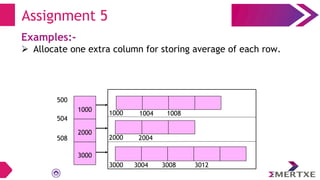 Examples:-
 Allocate one extra column for storing average of each row.
Assignment 5
500
504
508
1000 1008
1004
2000 2004
3000 3012
3008
3004
1000
2000
3000
 