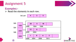 Examples:-
 Read the elements in each row.
Assignment 5
500
504
508
30 5 18
12 6
1 8 6 2
1000 1008
1004
2000 2004
3000 3012
3008
3004
1000
2000
3000
4 3 5
int arr
 