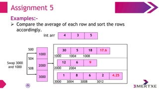 Examples:-
 Compare the average of each row and sort the rows
accordingly.
Assignment 5
500
504
508
30 5 18 17.6
12 6 9
1 8 6 2 4.25
1000 1008
1004
2000 2004
3000 3012
3008
3004
1000
2000
3000
Swap 3000
and 1000
4 3 5
int arr
 