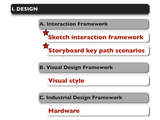 05 from requirements to interface design | PPT