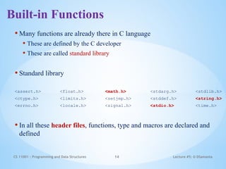 Basic slides on functions in the C language | PPTX