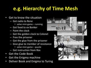 e.g. Hierarchy of Time Mesh
• Get to know the situation
– Get radio to Rene
• solve mini-game – running
– Get food to ex Banker
– Paint the clock
– Get the golden clock to Colonel
– Free the prisoner
– Get the glue from the prisoner
– Give glue to member of resistance
• solve mini-game – puzzle
– Get instruction from Rex
• Get the Code Book
• Get the Enigma machine
• Deliver Book and Enigma to Turing
 