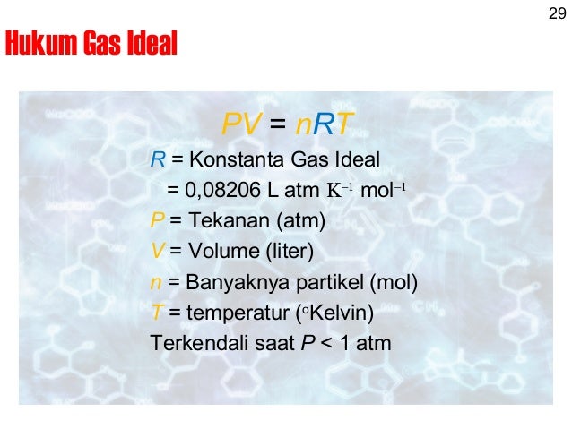 05 Keadaan Gas