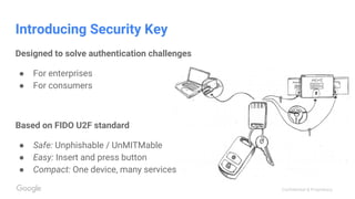 Confidential & Proprietary
Introducing Security Key
Designed to solve authentication challenges
● For enterprises
● For consumers
Based on FIDO U2F standard
● Safe: Unphishable / UnMITMable
● Easy: Insert and press button
● Compact: One device, many services
 