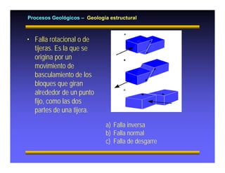 Geología estructural_ presentacion de UNAM | PDF