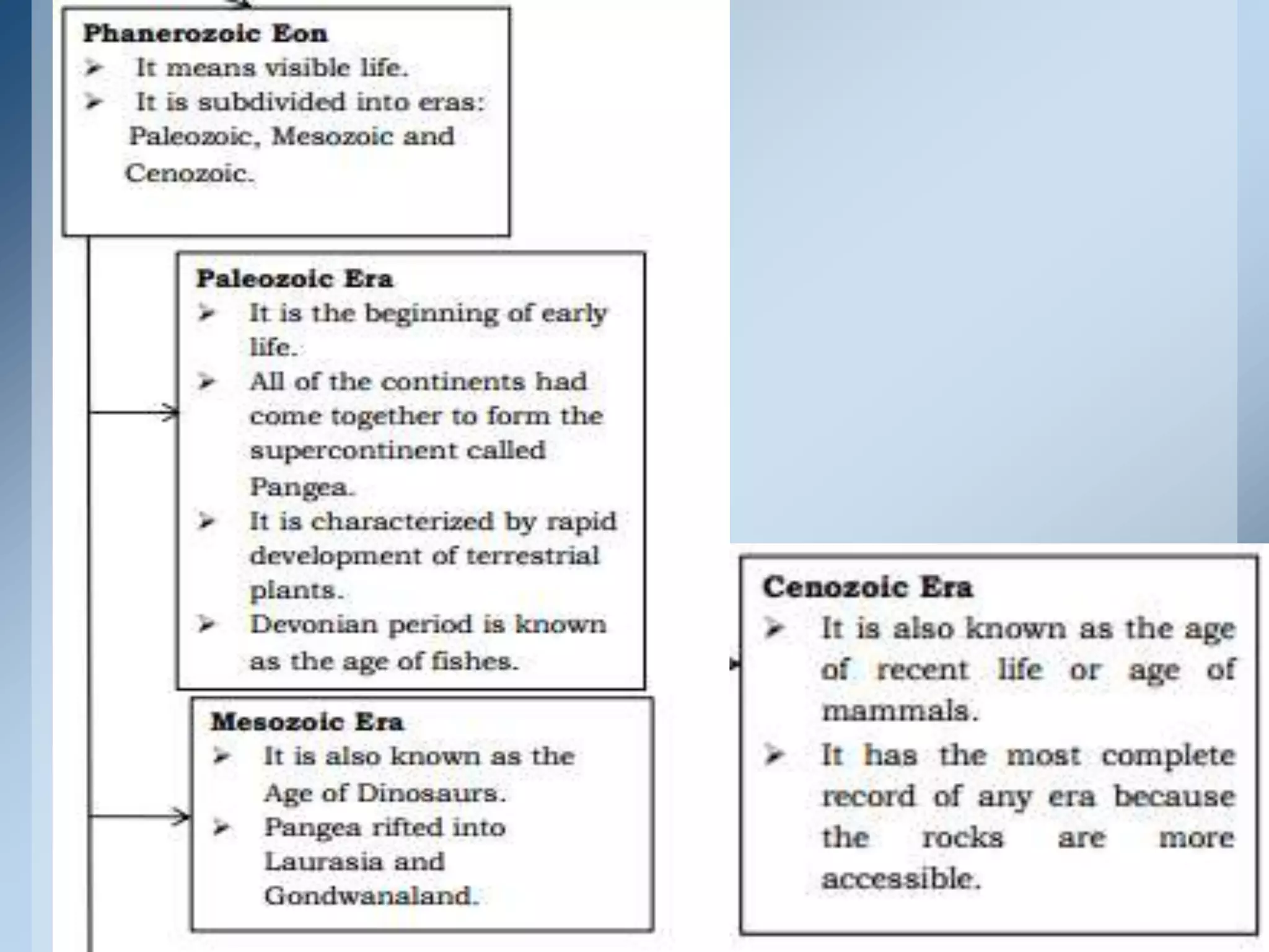 05 geologic timeline (1)