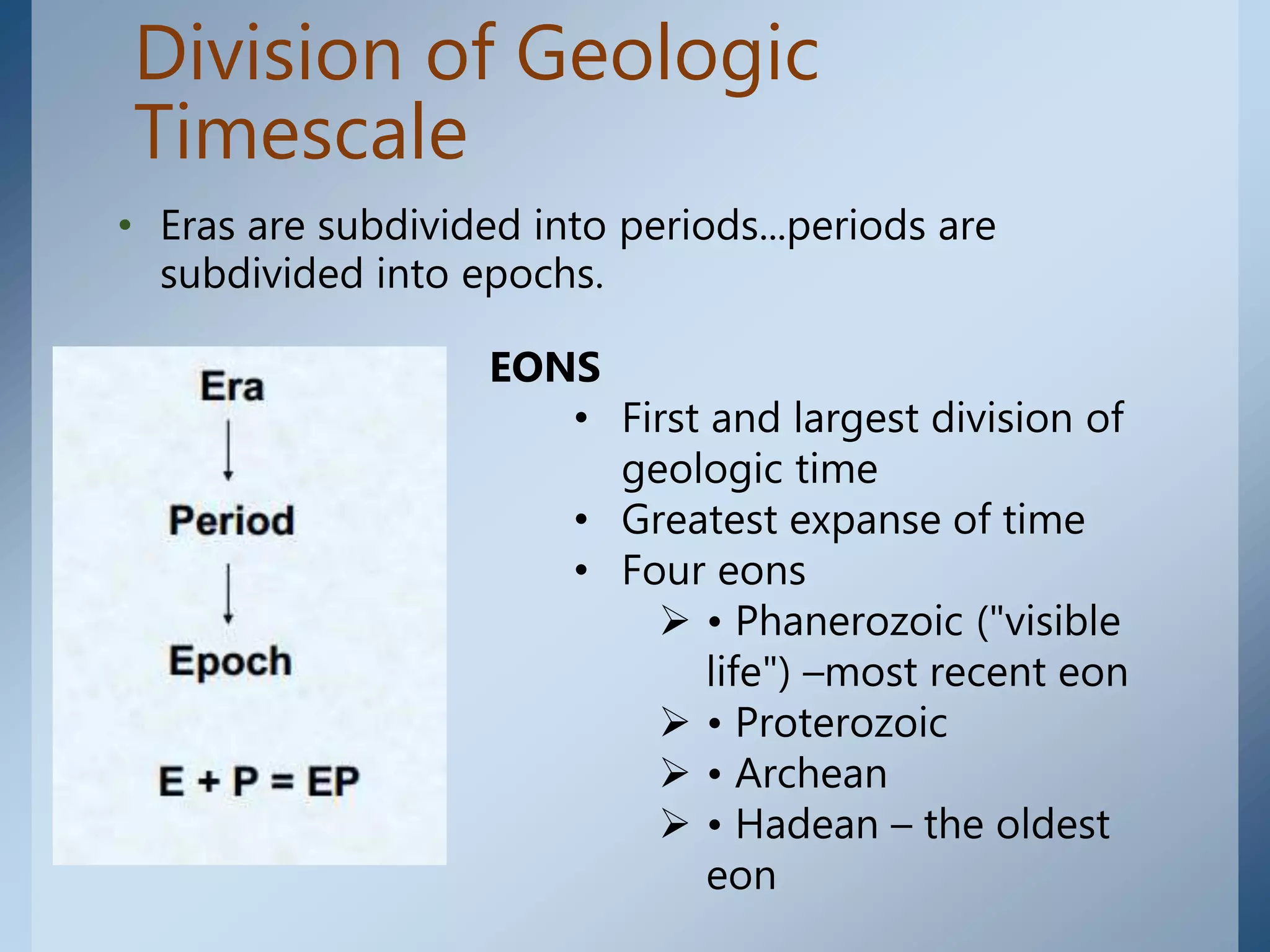 Division of Geologic
Timescale
• Eras are subdivided into periods...periods are
subdivided into epochs.
EONS
• First and largest division of
geologic time
• Greatest expanse of time
• Four eons
 • Phanerozoic ("visible
life") –most recent eon
 • Proterozoic
 • Archean
 • Hadean – the oldest
eon
 