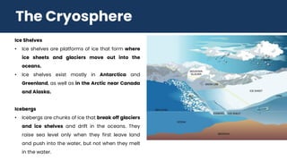 Comprehensive Overview of Glacial Landscapes and Cryosphere Features | PDF