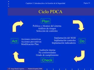 Capítulo 5: Introducción a la Gestión de la Seguridad          Página 35




                                         Ciclo PDCA

                                             Plan
                                 Política y Alcance del sistema
                                       Análisis de riesgos
                                     Selección de controles

                                                             Implantación del SGSI
                 Acciones correctivas
    Act          Acciones preventivas
                                                             Implantación controles
                                                           Implantación indicadores
                                                                                      Do
                 Modificación Plan

                                        Auditoría interna
                                       No conformidades
                                     Grado de cumplimiento

                                             Check

© Jorge Ramió Aguirre     Madrid (España) 2006
 