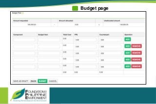 Budget page
 