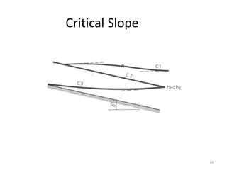 Gradual Slope Example 05 gradually varied flow slide | PDF