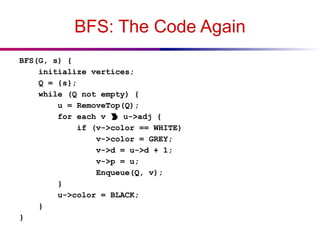 BFS: The Code Again
BFS(G, s) {
initialize vertices;
Q = {s};
while (Q not empty) {
u = RemoveTop(Q);
for each v  u->adj {
if (v->color == WHITE)
v->color = GREY;
v->d = u->d + 1;
v->p = u;
Enqueue(Q, v);
}
u->color = BLACK;
}
}
 