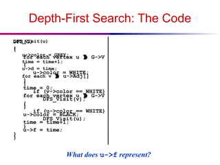 Depth-First Search: The Code
DFS(G)
{
for each vertex u  G->V
{
u->color = WHITE;
}
time = 0;
for each vertex u  G->V
{
if (u->color == WHITE)
DFS_Visit(u);
}
}
DFS_Visit(u)
{
u->color = GREY;
time = time+1;
u->d = time;
for each v  u->Adj[]
{
if (v->color == WHITE)
DFS_Visit(v);
}
u->color = BLACK;
time = time+1;
u->f = time;
}
What does u->f represent?
 