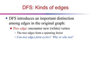 DFS: Kinds of edges
● DFS introduces an important distinction
among edges in the original graph:
■ Tree edge: encounter new (white) vertex
○ The tree edges form a spanning forest
○ Can tree edges form cycles? Why or why not?
 