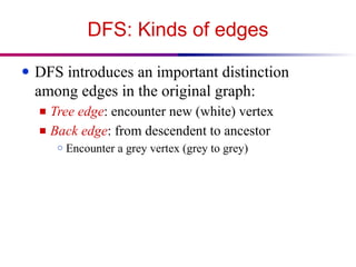 DFS: Kinds of edges
● DFS introduces an important distinction
among edges in the original graph:
■ Tree edge: encounter new (white) vertex
■ Back edge: from descendent to ancestor
○ Encounter a grey vertex (grey to grey)
 