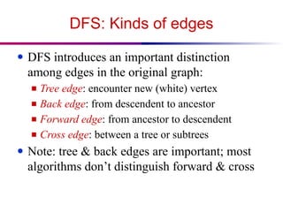 DFS: Kinds of edges
● DFS introduces an important distinction
among edges in the original graph:
■ Tree edge: encounter new (white) vertex
■ Back edge: from descendent to ancestor
■ Forward edge: from ancestor to descendent
■ Cross edge: between a tree or subtrees
● Note: tree & back edges are important; most
algorithms don’t distinguish forward & cross
 