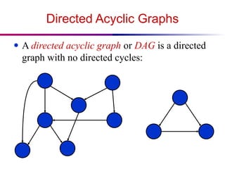 Directed Acyclic Graphs
● A directed acyclic graph or DAG is a directed
graph with no directed cycles:
 