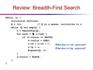 Review: Breadth-First Search
BFS(G, s) {
initialize vertices;
Q = {s}; // Q is a queue; initialize to s
while (Q not empty) {
u = RemoveTop(Q);
for each v  u->adj {
if (v->color == WHITE)
v->color = GREY;
v->d = u->d + 1;
v->p = u;
Enqueue(Q, v);
}
u->color = BLACK;
}
}
What does v->p represent?
What does v->d represent?
 